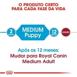 Royal Canin Medium Puppy para Cachorros Raças de Tamanho Médio - 1 Kgs #6 - RC3003041